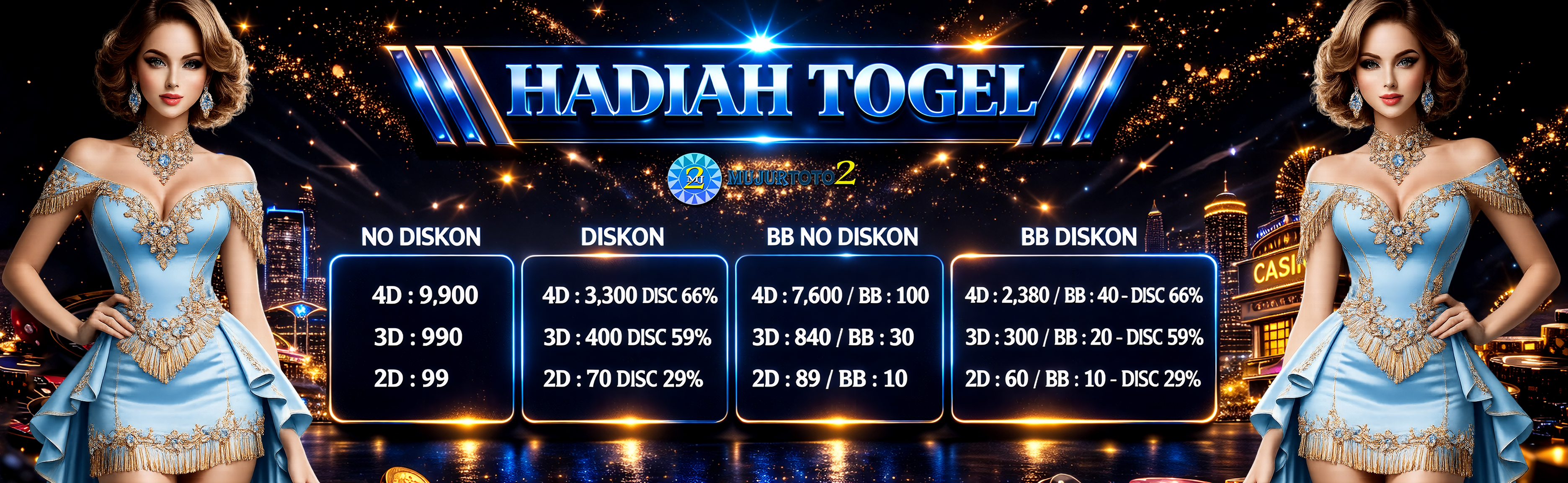 HADIAH TOGEL
